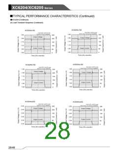 浏览型号XC6204的Datasheet PDF文件第28页