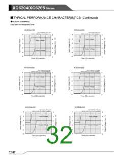 浏览型号XC6204的Datasheet PDF文件第32页