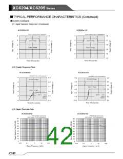 浏览型号XC6204的Datasheet PDF文件第42页