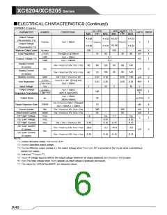 浏览型号XC6204的Datasheet PDF文件第6页