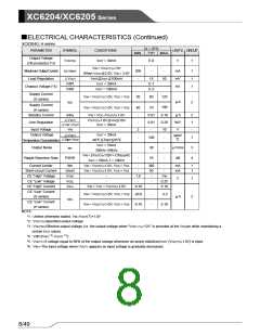 浏览型号XC6204的Datasheet PDF文件第8页