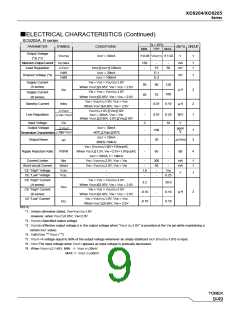 浏览型号XC6204的Datasheet PDF文件第9页