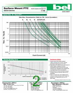 浏览型号0ZCD0075FF2C的Datasheet PDF文件第2页