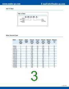 浏览型号1215D28H的Datasheet PDF文件第3页