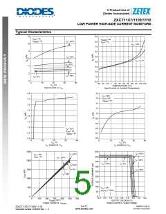 浏览型号ZXCT1109的Datasheet PDF文件第5页