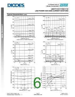 浏览型号ZXCT1109的Datasheet PDF文件第6页