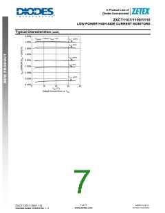 浏览型号ZXCT1109的Datasheet PDF文件第7页