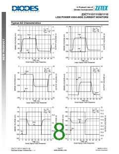 浏览型号ZXCT1109的Datasheet PDF文件第8页