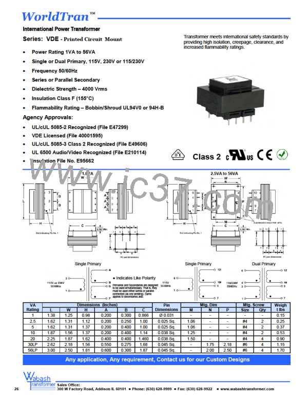 VDE-05P-126图片预览
