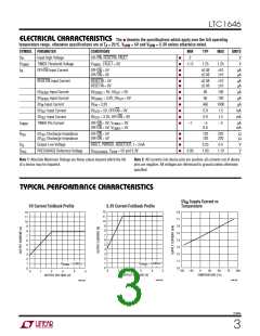 浏览型号1646的Datasheet PDF文件第3页