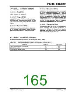 浏览型号16F819的Datasheet PDF文件第165页