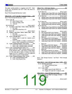 浏览型号VT82C686B的Datasheet PDF文件第119页