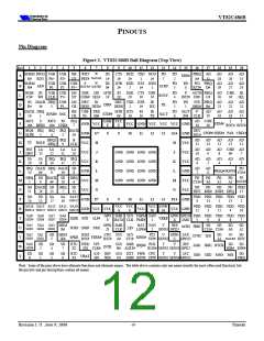 浏览型号VT82C686B的Datasheet PDF文件第12页