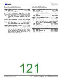 浏览型号VT82C686B的Datasheet PDF文件第121页