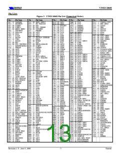 浏览型号VT82C686B的Datasheet PDF文件第13页