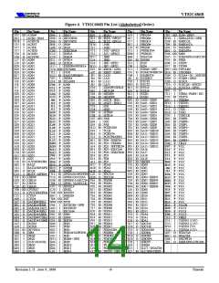 浏览型号VT82C686B的Datasheet PDF文件第14页