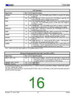 浏览型号VT82C686B的Datasheet PDF文件第16页