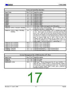 浏览型号VT82C686B的Datasheet PDF文件第17页