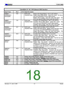 浏览型号VT82C686B的Datasheet PDF文件第18页