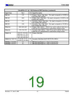 浏览型号VT82C686B的Datasheet PDF文件第19页
