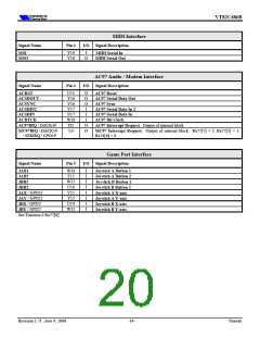 浏览型号VT82C686B的Datasheet PDF文件第20页