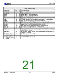 浏览型号VT82C686B的Datasheet PDF文件第21页