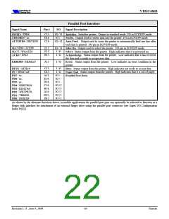 浏览型号VT82C686B的Datasheet PDF文件第22页