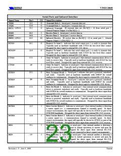 浏览型号VT82C686B的Datasheet PDF文件第23页
