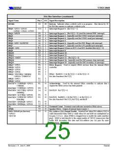 浏览型号VT82C686B的Datasheet PDF文件第25页