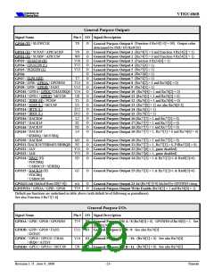 浏览型号VT82C686B的Datasheet PDF文件第29页