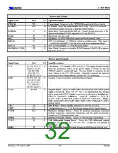 浏览型号VT82C686B的Datasheet PDF文件第32页