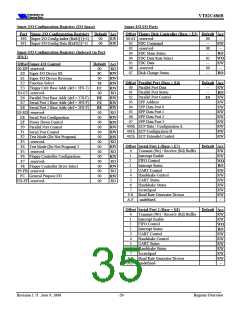 浏览型号VT82C686B的Datasheet PDF文件第35页