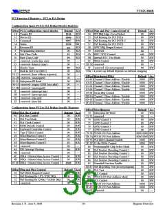 浏览型号VT82C686B的Datasheet PDF文件第36页