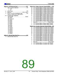浏览型号VT82C686B的Datasheet PDF文件第89页