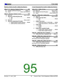 浏览型号VT82C686B的Datasheet PDF文件第95页