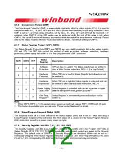 浏览型号W25Q20BWZPIG的Datasheet PDF文件第12页