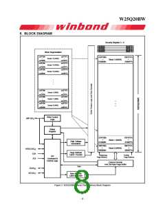 浏览型号W25Q20BWZPIG的Datasheet PDF文件第8页