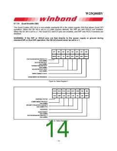 浏览型号W25Q80BV的Datasheet PDF文件第14页