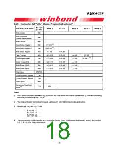 浏览型号W25Q80BV的Datasheet PDF文件第18页