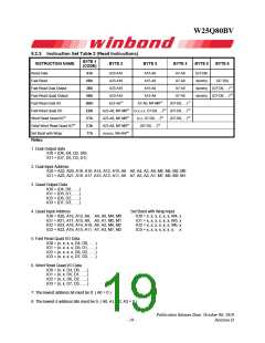 浏览型号W25Q80BV的Datasheet PDF文件第19页