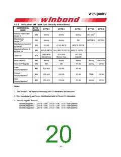 浏览型号W25Q80BV的Datasheet PDF文件第20页