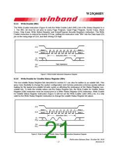 浏览型号W25Q80BV的Datasheet PDF文件第21页