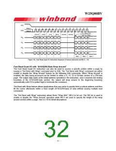 浏览型号W25Q80BV的Datasheet PDF文件第32页