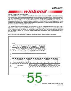 浏览型号W25Q80BV的Datasheet PDF文件第55页