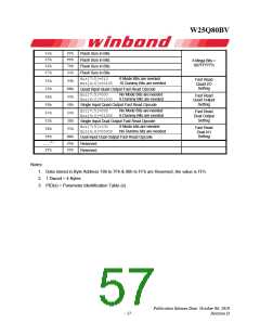 浏览型号W25Q80BV的Datasheet PDF文件第57页
