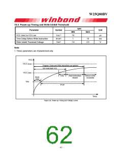 浏览型号W25Q80BV的Datasheet PDF文件第62页