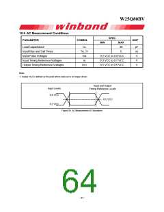浏览型号W25Q80BV的Datasheet PDF文件第64页