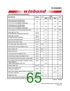 浏览型号W25Q80BV的Datasheet PDF文件第65页