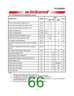 浏览型号W25Q80BV的Datasheet PDF文件第66页
