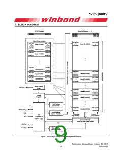 浏览型号W25Q80BV的Datasheet PDF文件第9页